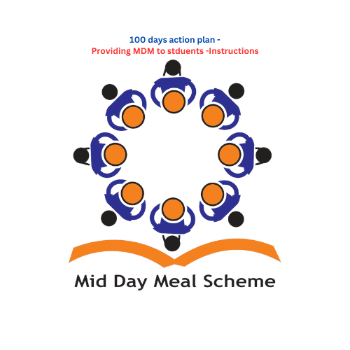 100 days action plan -Providing MDM to stduents -Instructions